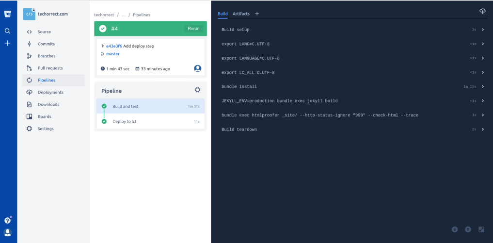 techorrect.com's bitbucket pipeline
